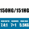 150HG or 151HG