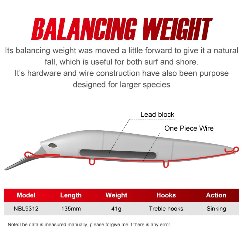 NOEBY-Señuelos de pesca de pececillo que se hunden, cebos duros artificiales, señuelo de pesca de lubina pesada, Jerkbait Wobbler, 135mm, 41g - imagen 3