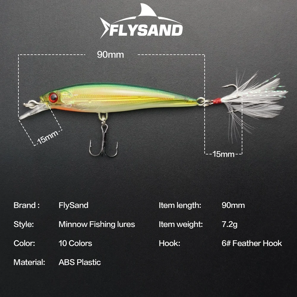 FLYSAND-señuelo de Pesca de pececillos láser, anzuelos de Pesca, Wobbler, Crankbait, cebo duro Artificial de Japón, 90mm, 7,2g, Swimbait, 1 pieza - imagen 5