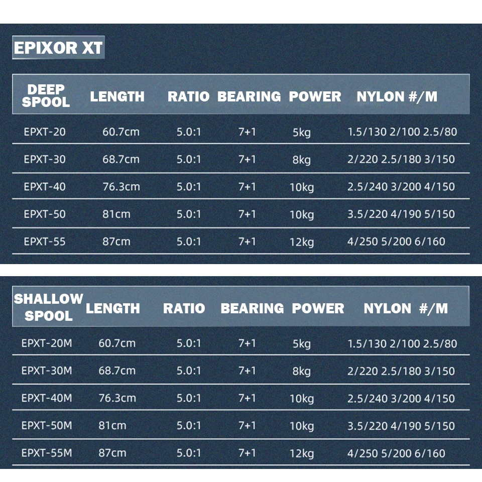 OKUMA-carrete de pesca giratorio EPIXOR XT, + 1RB 7BB, rodamientos de acero inoxidable, potencia de 5-12KG, cuerpo/Rotor de grafito resistente a la corrosión - imagen 4