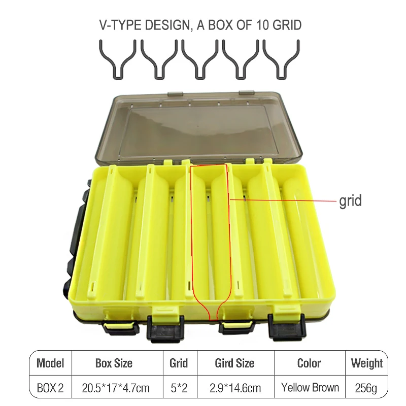 Caja de pesca para cebos, cajas de plástico para señuelos de doble cara, lápiz de pesca, caja de almacenamiento de aparejos, diseño de tipo de alta resistencia - imagen 2