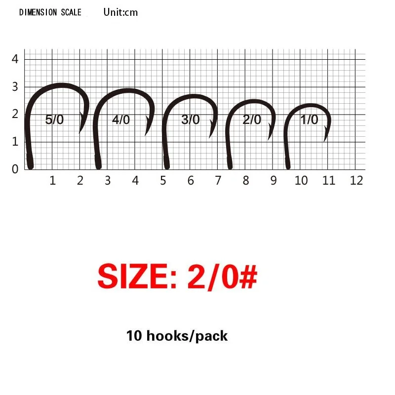 2 0