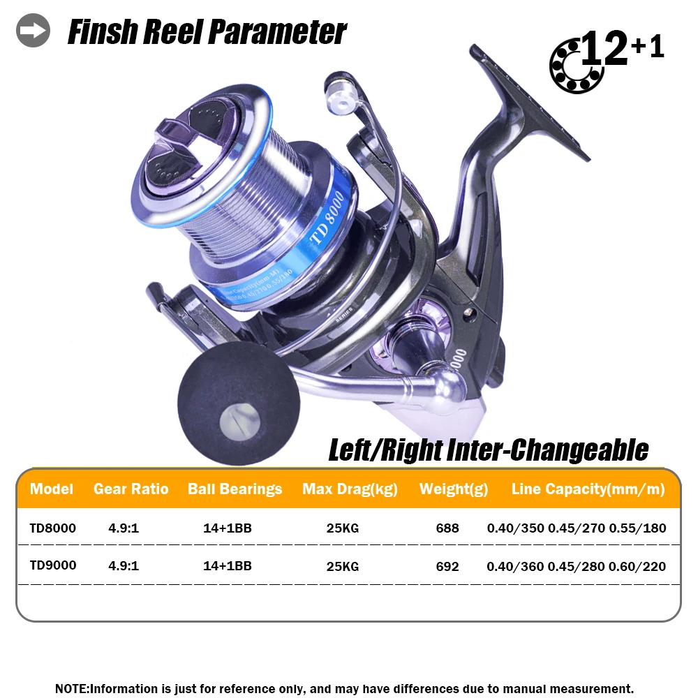 8000 - vista lateral