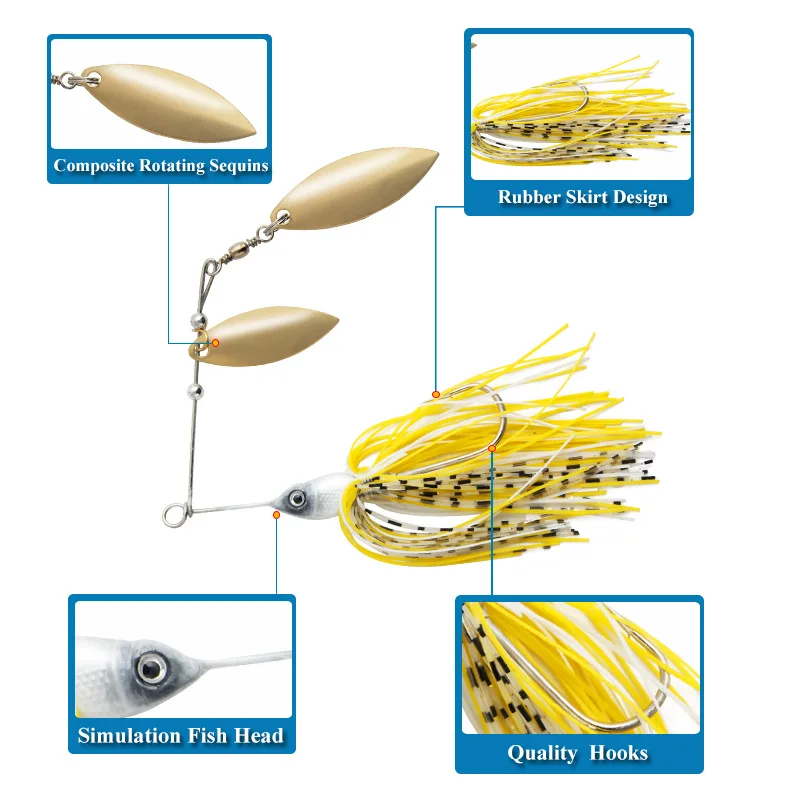 Spinnerbait mostrando su diseño de invierno 2021 y acción de natación