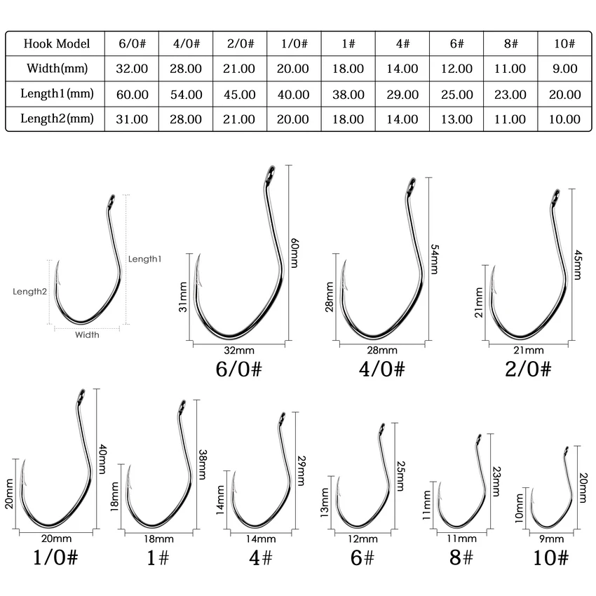 Acero alto carbono - Detalle del material