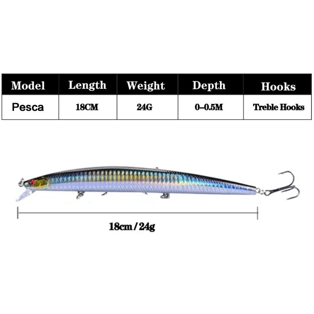 FLYSAND Señuelos de Pesca 18 cm/24g Crankbaits Pesca cebo duro Isca artificiales Pesca mar Wobbler cebos de natación láser Minnow señuelo - imagen 2