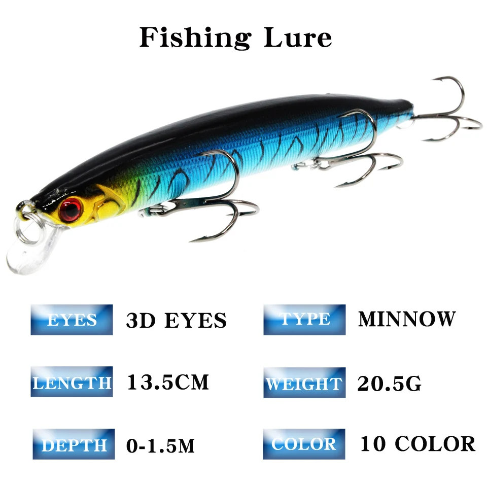 Wobblers Jerkbait-señuelo duro de pesca, cebo Minnow con manivela, aparejo de agua dulce y salada, 10 colores, 13,5 cm, 20,5g - imagen 3