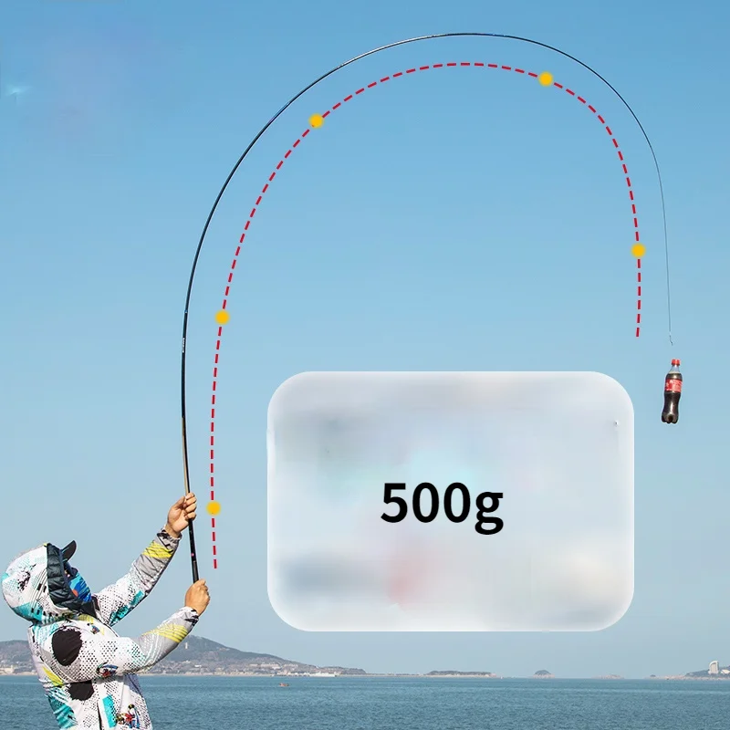 Caña De pescar De fibra De carbono, caña De mano De 28 tonos, para Pesca De carpa, 2,7 m, 3,6 m, 3,9 m, 4,8 m, 5,4 m - imagen 5