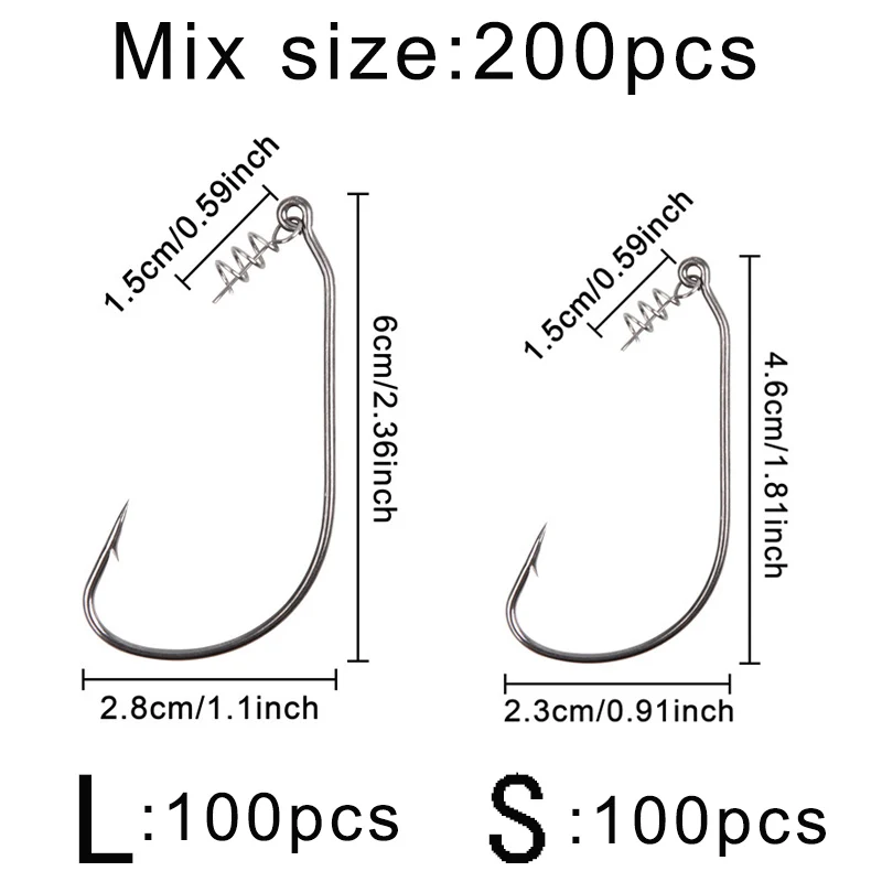 Mix size