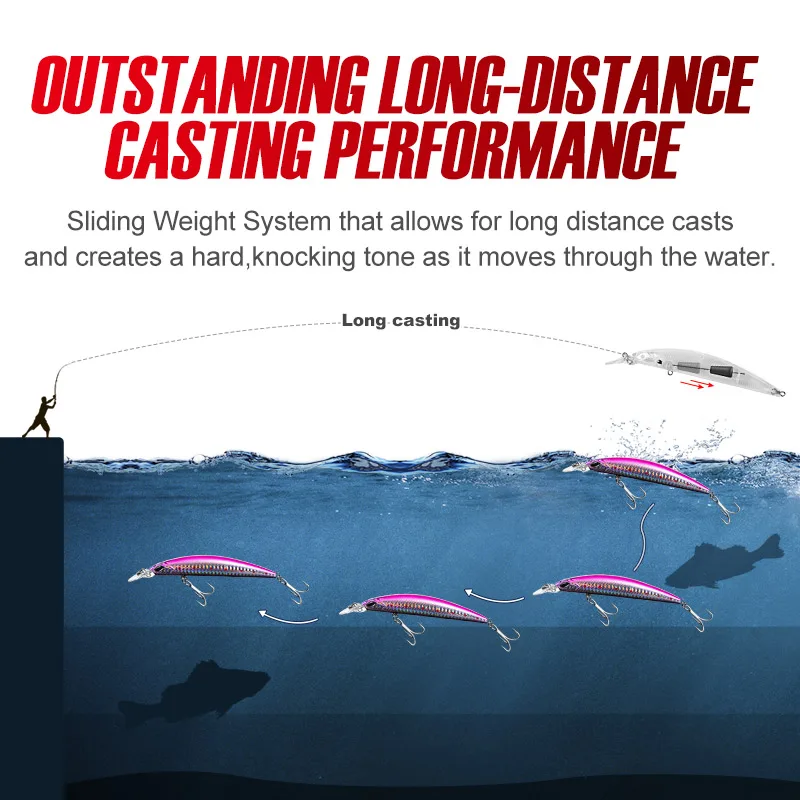 NOEBY-señuelo de pesca Jerkbait Minnow, Wobblers de hundimiento, sistema de peso deslizante, cebo Artificial para pesca de lubina de mar, 110mm, 19g - imagen 4