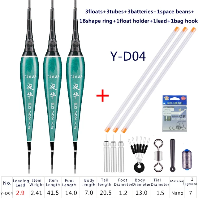 Y-D04 7 in 1gifts