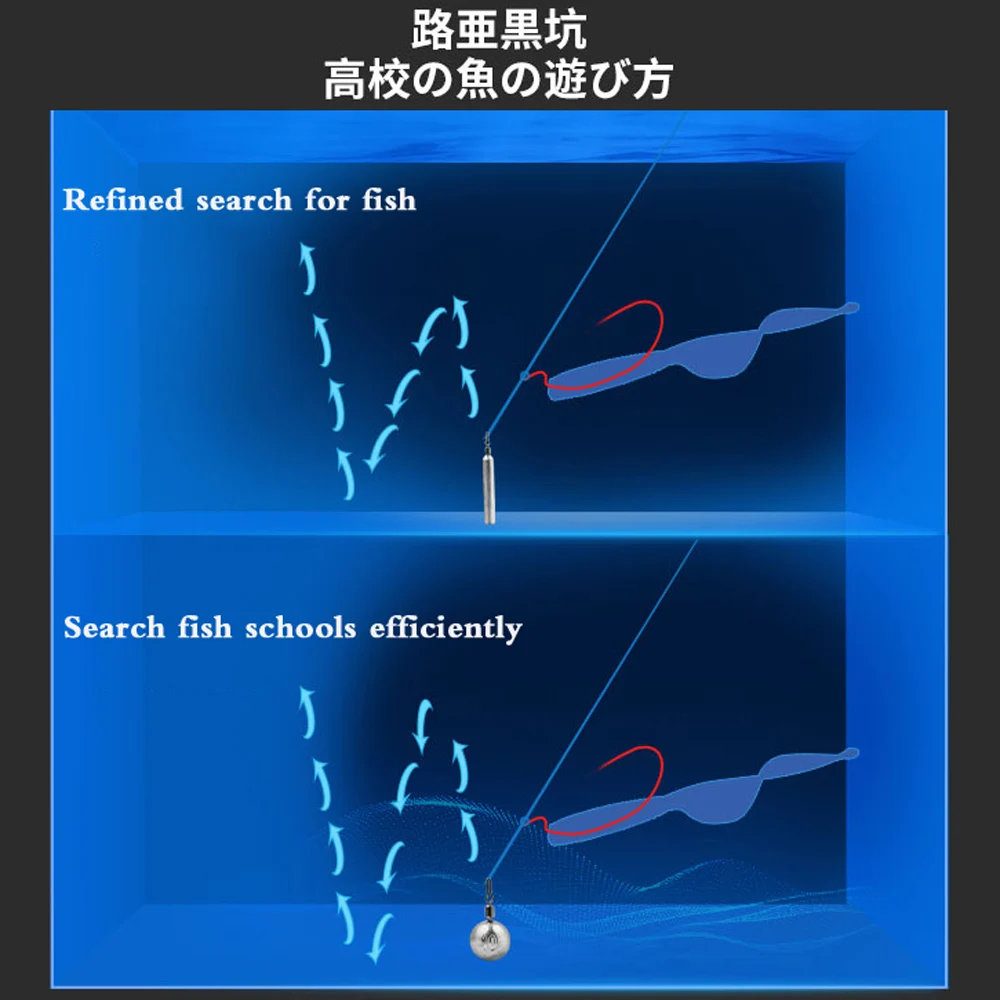Plantilla de peso de bala de 50 piezas, plomos de Metal rodantes de 360 grados, lápiz de tiro, Clip giratorio, Terminal de plomada para aparejos de pesca de lubina - imagen 4
