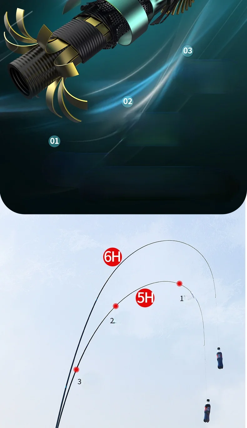 Experimente conectividad perfecta con nuestra tecnología avanzada