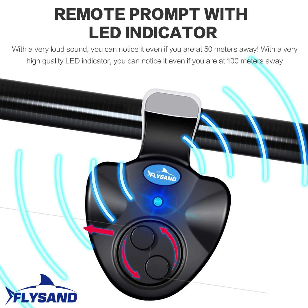 Alarma portátil - tamaño reducido