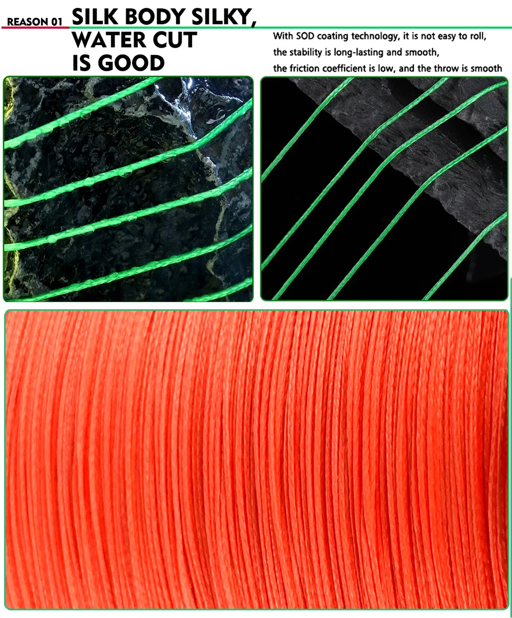 Un anuncio o gráfico informativo sobre un producto o tecnología. Presenta dos imágenes diferentes de lo que parece un material con un patrón ondulado, una en verde y la otra en rojo.
