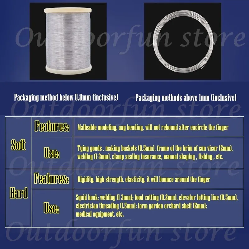 Anzuelo de calamar, hilo de pescar de materias primas, alambre de acero inoxidable 304, 0,1-3mm, 20m, 100m, accesorios multifunción duros y suaves, asistencia de plantilla - imagen 3