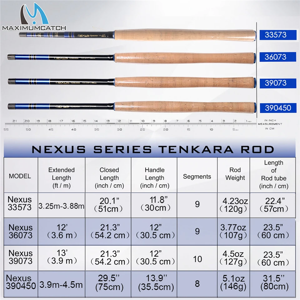 Maxcatch Nexus-caña de pescar telescópica Tenkara, caña de pescar de acción 7:3, tubo de carbono con línea de mantenimiento y línea de mosca, 12-15 pies - imagen 3