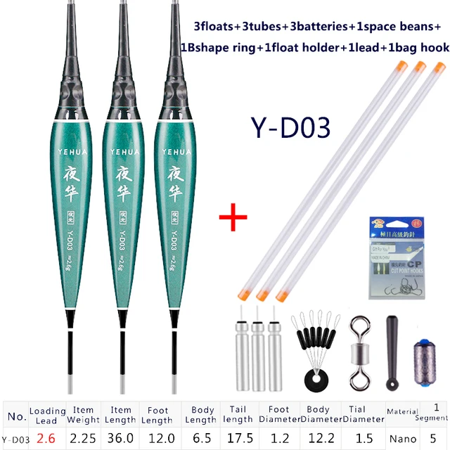 Y-D03 7 in 1gifts