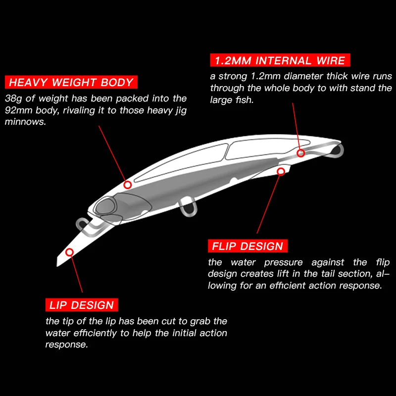 ALLBLUE-Señuelo de pesca Jerkbait duro 90S, cebo artificial Wobbler, gancho BKK, 92MM 38G - imagen 4
