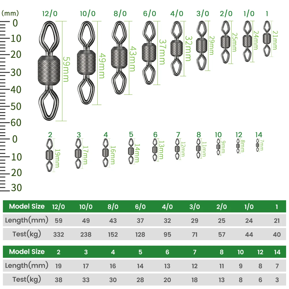 DNDYUJU 50 Uds Pesca giratoria 6-#12 tamaños conector sólido rodamiento emerillones de Pesca giratoria s de acero inoxidable laminado en cuentas de Pesca - imagen 2