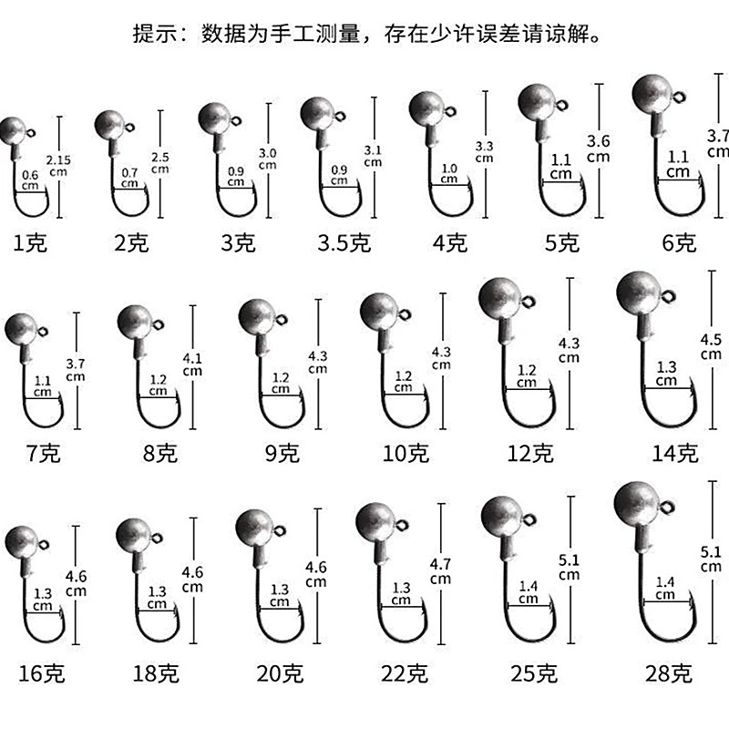 5 unids/lote 3g 5g 7g 10g 14g 18g 22g anzuelo de cabeza de anzuelo de pesca cabeza plantilla señuelo cebo duro anzuelo de gusano suave para pesca - imagen 2