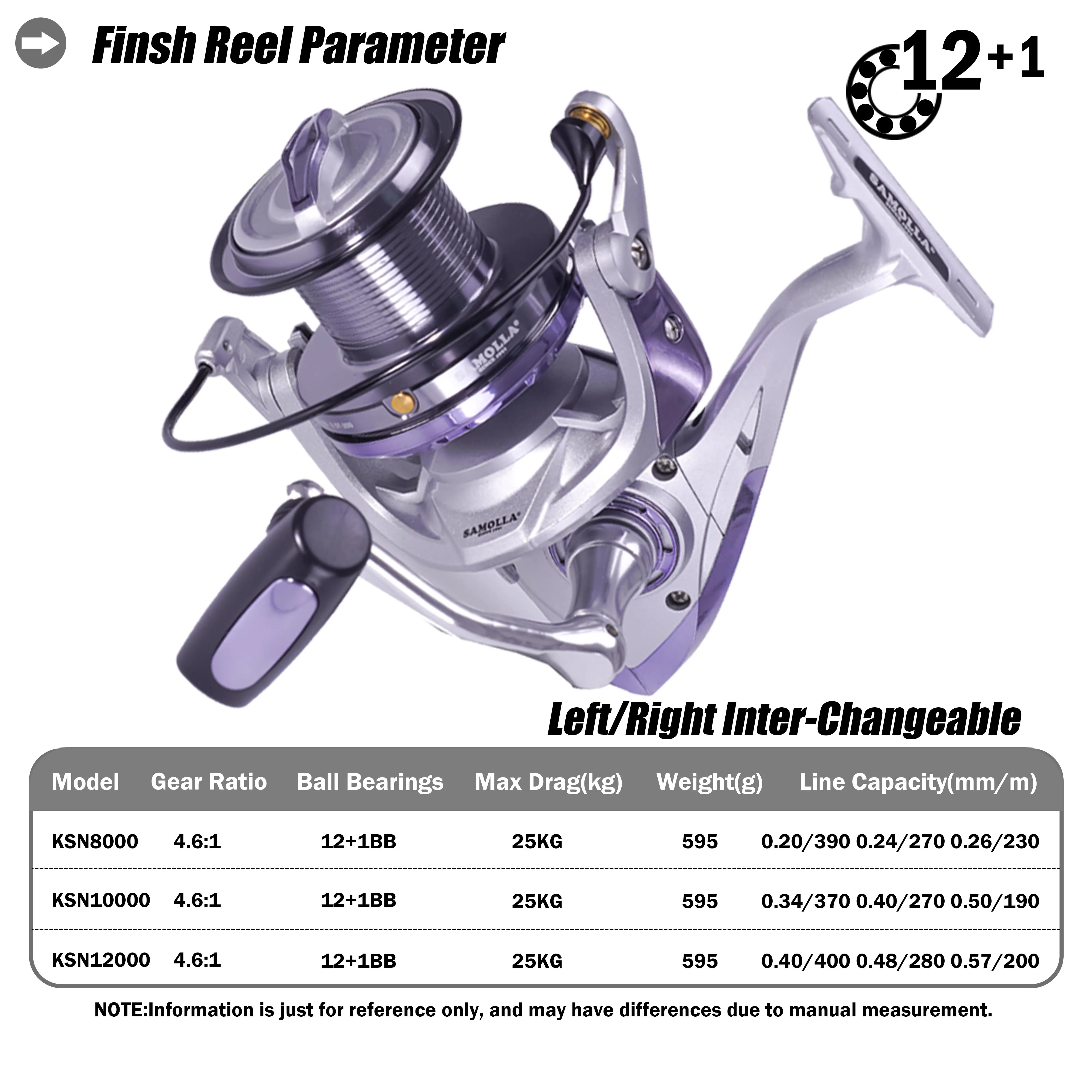 Carrete De Pesca giratorio 12 + 1BB 4,7: 1, arrastre De 25kg, carrete De Pesca De arrastre, carrete De Metal, Moulinet Peche En Mer Equipment - imagen 2