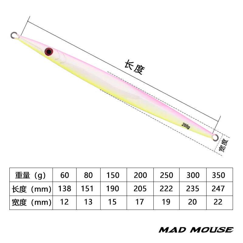 MADMOUSE-señuelo de Metal artificial para pesca vertical, plantilla de 60g, 80g, 150g, 200g - imagen 4
