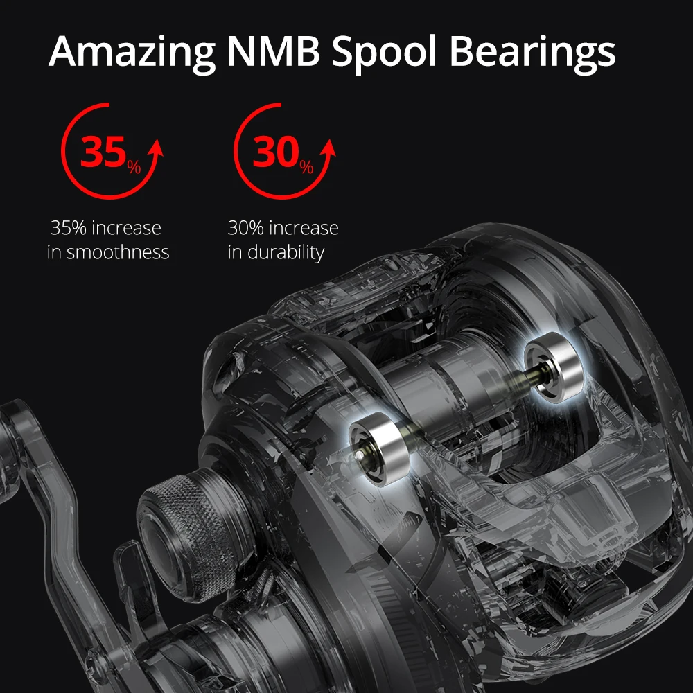 Carrete de pesca KastKing Sharky III de fundición larga, relación de engranaje 7,2: 1, cuerpo de carbono, 10 + 1 rodamientos de bolas, arrastre de 8 KG, bobina de pesca de 184g - imagen 3