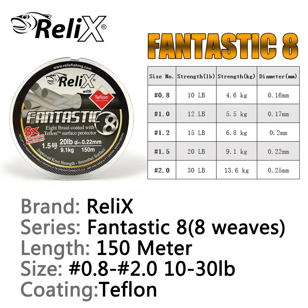 RELIX Brand FANTASTIC X8 Strands Línea trenzada 150M 8X Línea de PE multifilamento para equipo de pesca Pike Bass Envío gratis - imagen 3