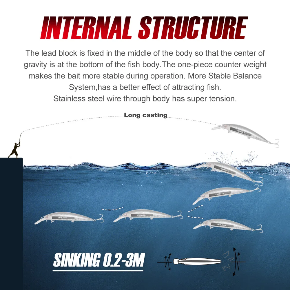 NOEBY-Señuelos de Pesca de pececillo, cebo duro Artificial de 110mm, 36g, hundimiento de 0,2-3m, Jerkbait Wobbler, lubina de mar, Lucio, aparejos de pesca de invierno - imagen 4