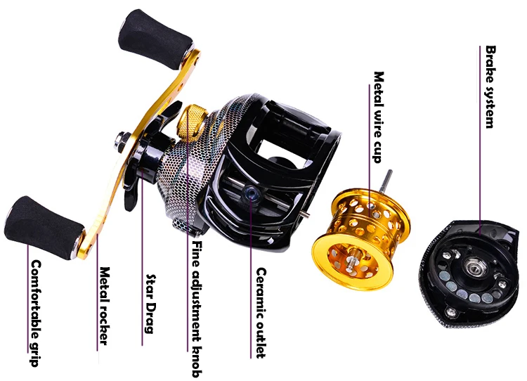 Un carrete de pesca de alta calidad con un sistema de metal duradero y un diseño ergonómico para un rendimiento mejorado