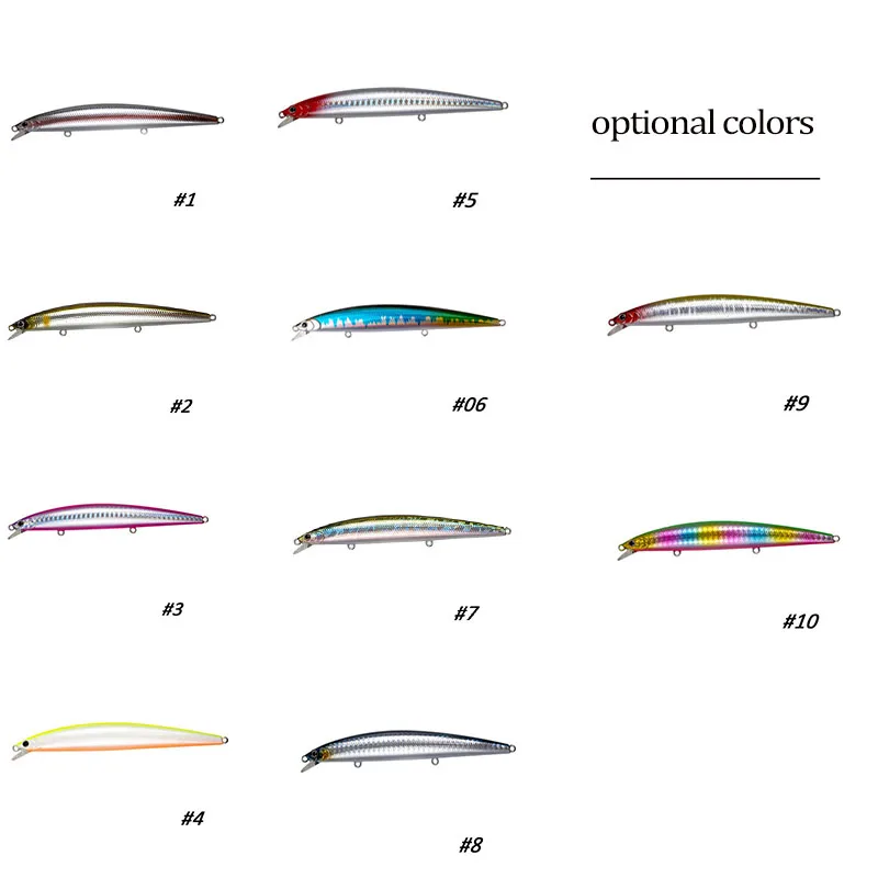 Señuelos de pesca flotantes de pececillo, 15,5g, 125mm, Wobbler de plástico para lubina 125F, accesorios de pesca