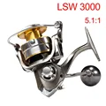LSW3000