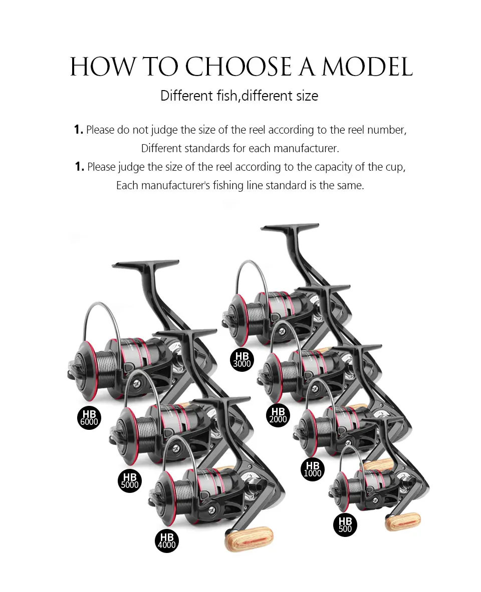 Un póster que muestra diferentes carretes de pesca con las palabras sobre cómo elegir un modelo
