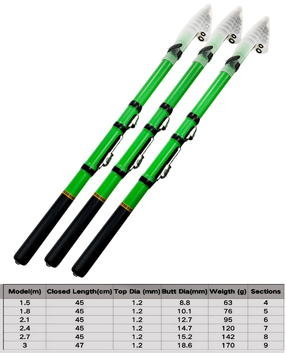 Caña GHOTDA en uso - Pesca desde rocas