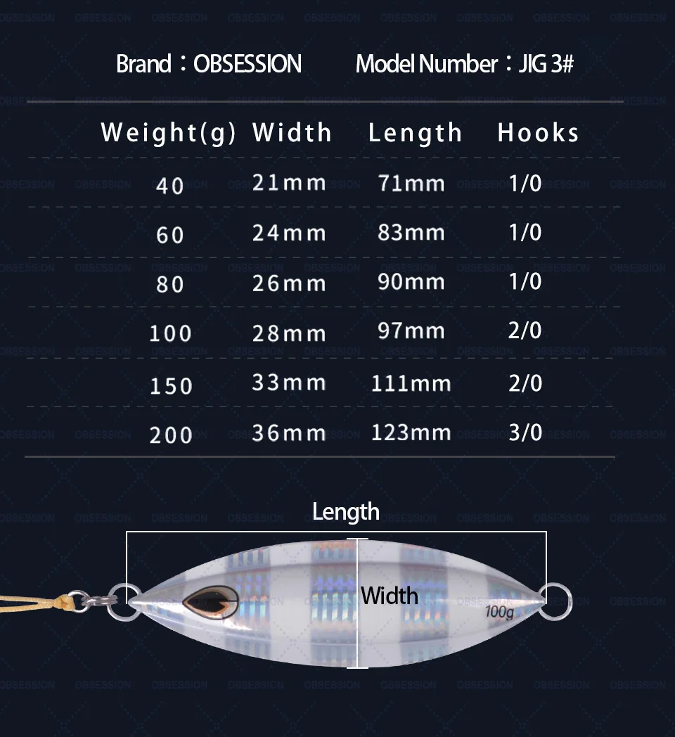 Una tabla de especificaciones de producto para un señuelo de pesca. El señuelo es de la marca OBSESSION y tiene el número de modelo JIG 3.