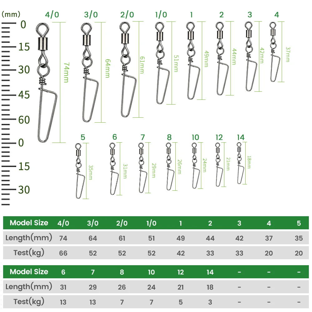 DNDYUJU-50 unidades de acero inoxidable + cobre, accesorio giratorio para pesca, anzuelo, señuelo, accesorio de pesca de carpa - imagen 2