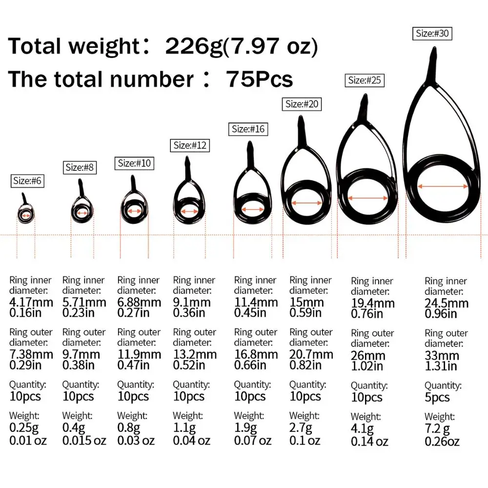 THKFISH 75 Uds Kit de anillos guía de cañas de pescar 4,17mm-24,5mm juego de anillos de cerámica guías de cañas de pescar Kits de reparación accesorios de pesca - imagen 2