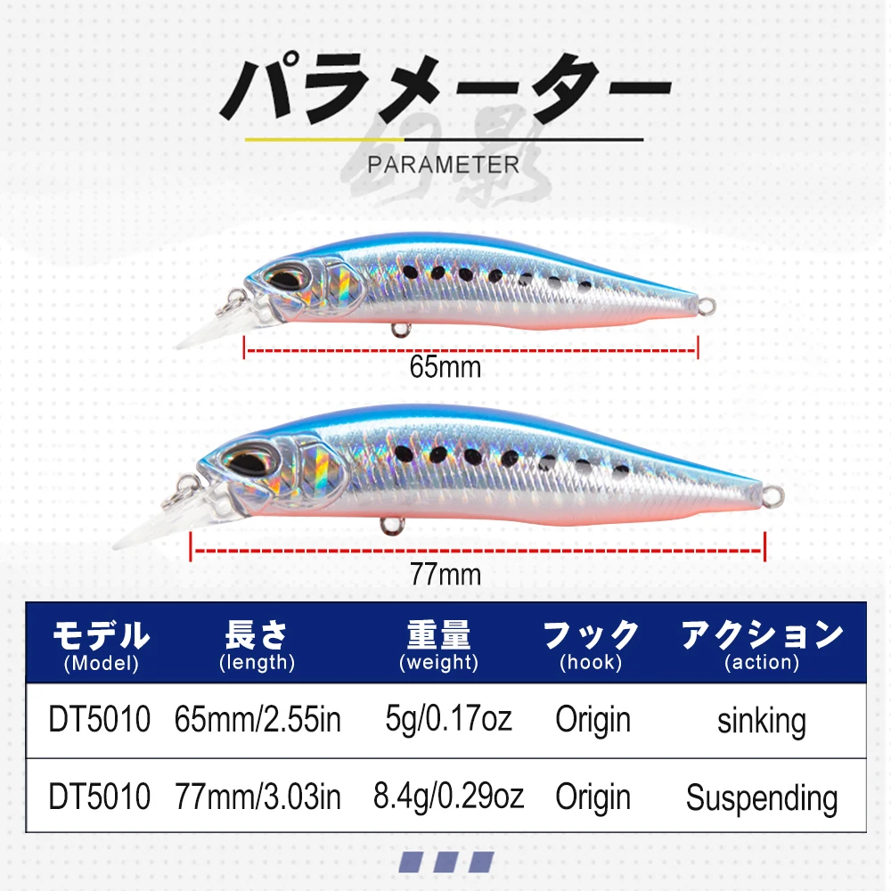 Señuelos de pesca D1 Realis Minnow, señuelo de trucha 77mm/8,4g, suspensión 65mm/5g, Wobblers duros artificiales que se hunden para aparejos de lubina 2020 - imagen 3