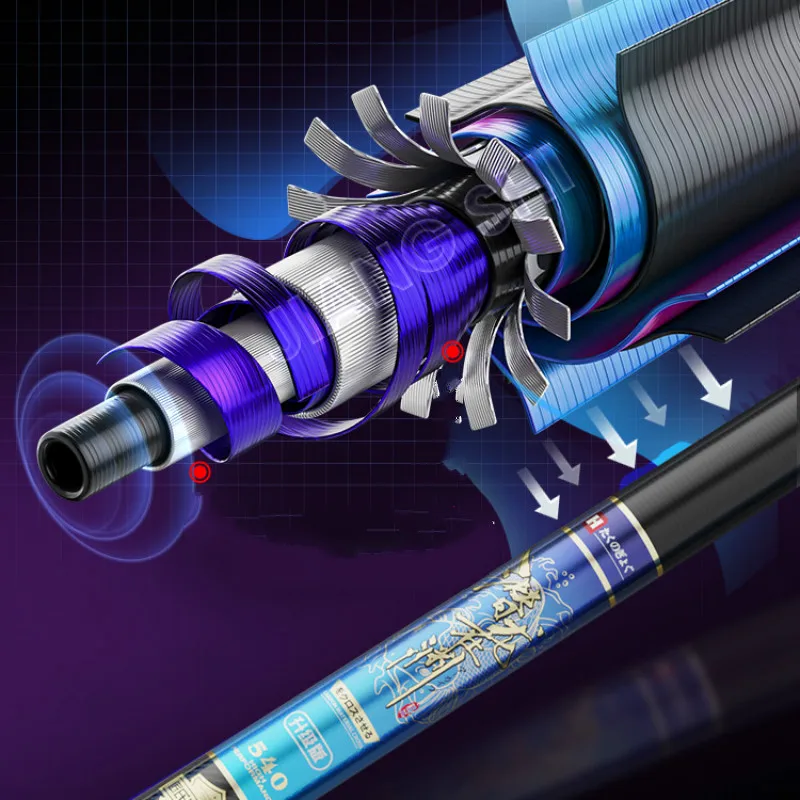 Caña De pescar De fibra De carbono para carpas, caña De pescar De 3,6 m-7,2 m, 4H, 5H, 6H, dureza De Taiwán, Olta De Pesca, 46T - imagen 4