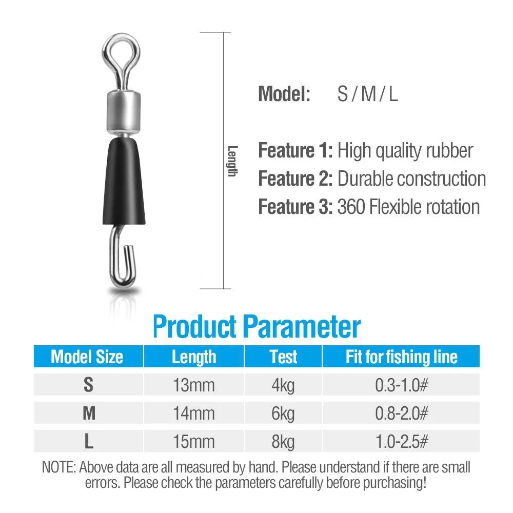 Rodamiento Bolas - Detalle del sistema