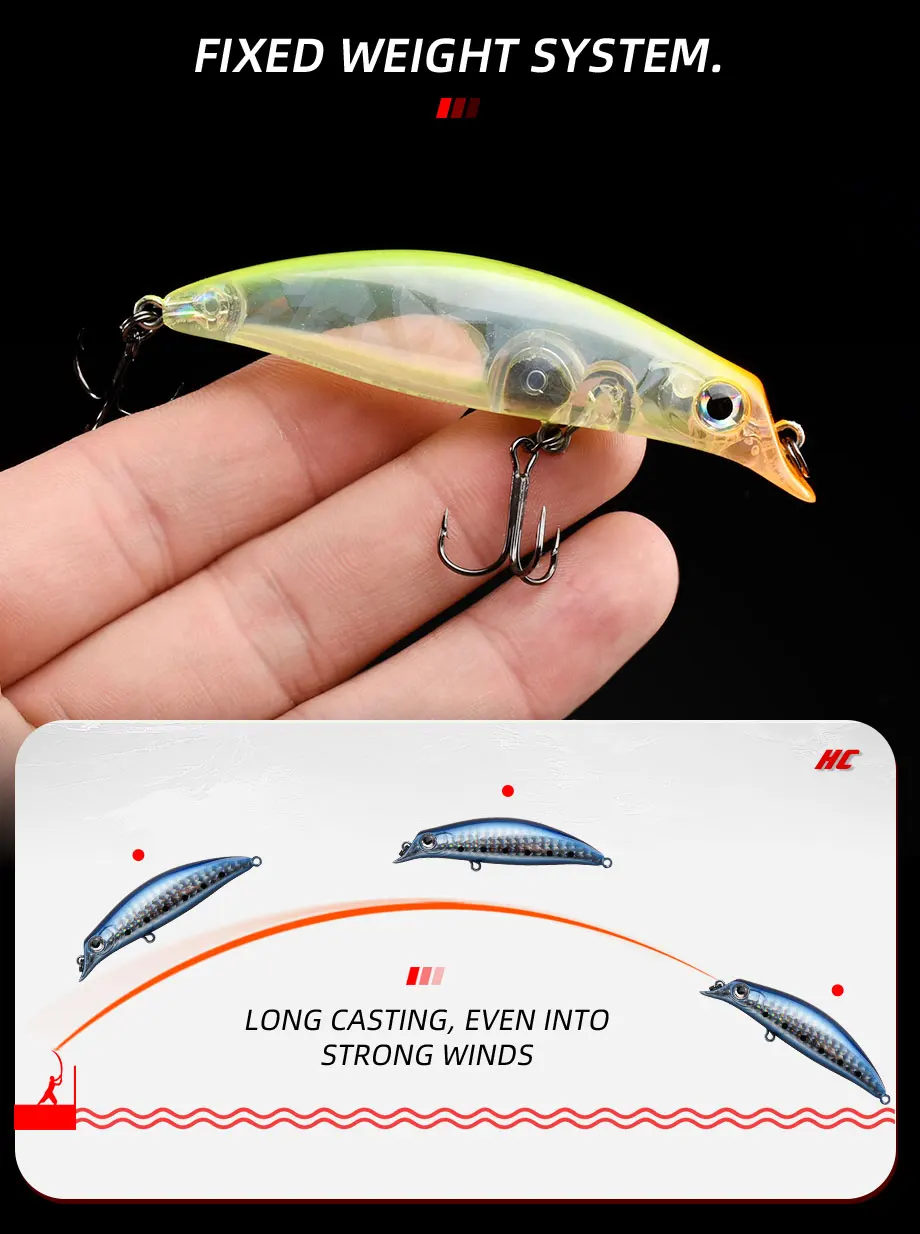 Señuelo ALLBLUE - Empaque profesional