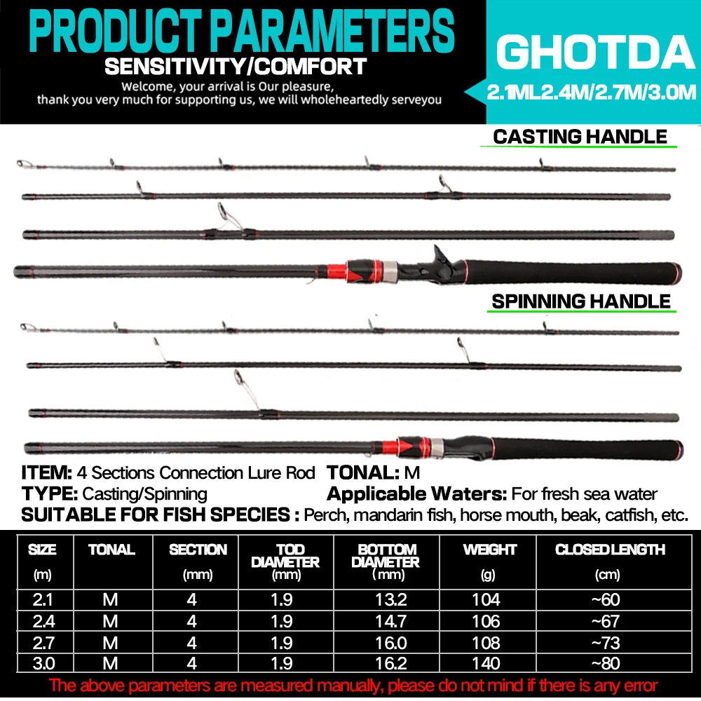 GHOTDA-caña de pescar de carbono ultraligera, 2,1 m, 2,4 m, 2,7 m, 3,0 m, 4 secciones M, caña de pescar de fundición giratoria de agua salada - imagen 2