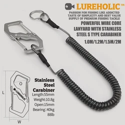 LUREHOLIC Kit accesorios pesca – Cordones y alicates