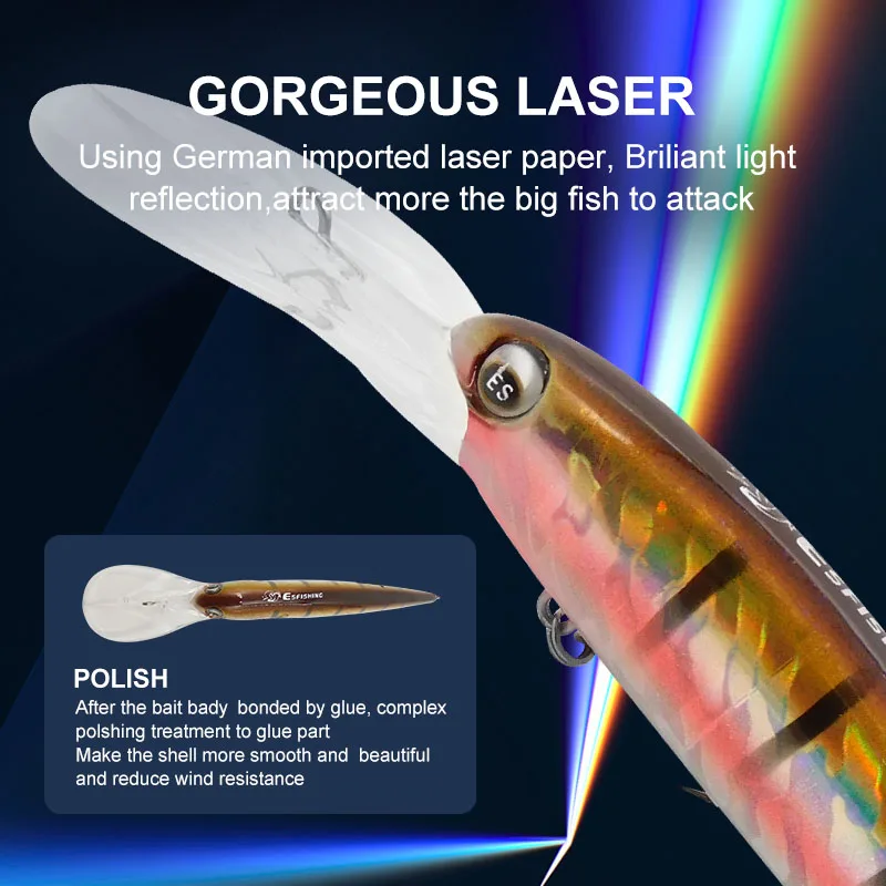 ESFISHING-señuelo duro de pesca de calidad profesional Sparrow, 12cm, 19G, Unidad de cebo, 0-3,5 m, flotante, Wobblers, pececillo, natación de alta profundidad - imagen 3