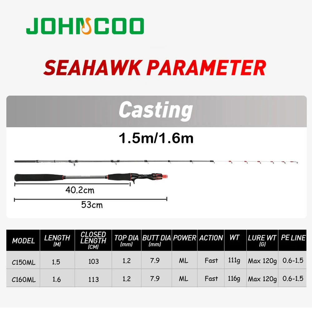 JOHNCOO Caña Jigging Sepia y Calamar – Luz Sensible 1.5m