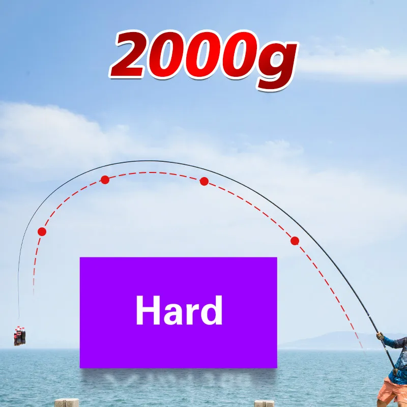 Caña De pescar telescópica De fibra De carbono, caña De pescar De carpa, superligera, dura, 9/10/11/12/13m - imagen 3