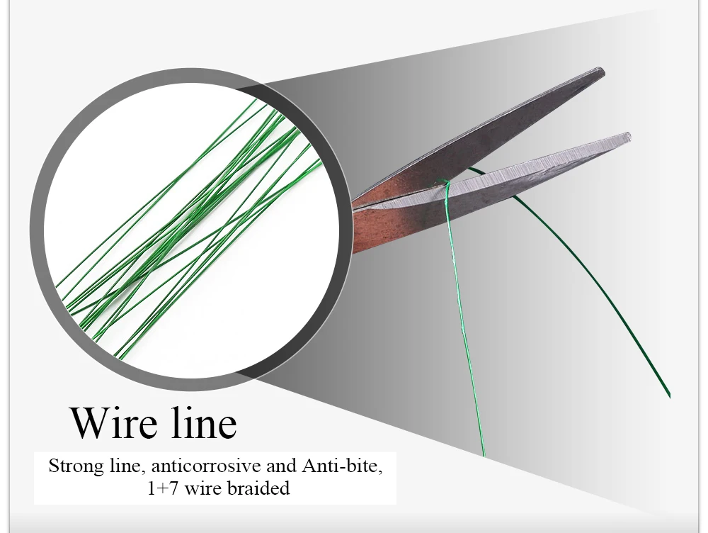 Correas Líderes - Técnica de lanzamiento