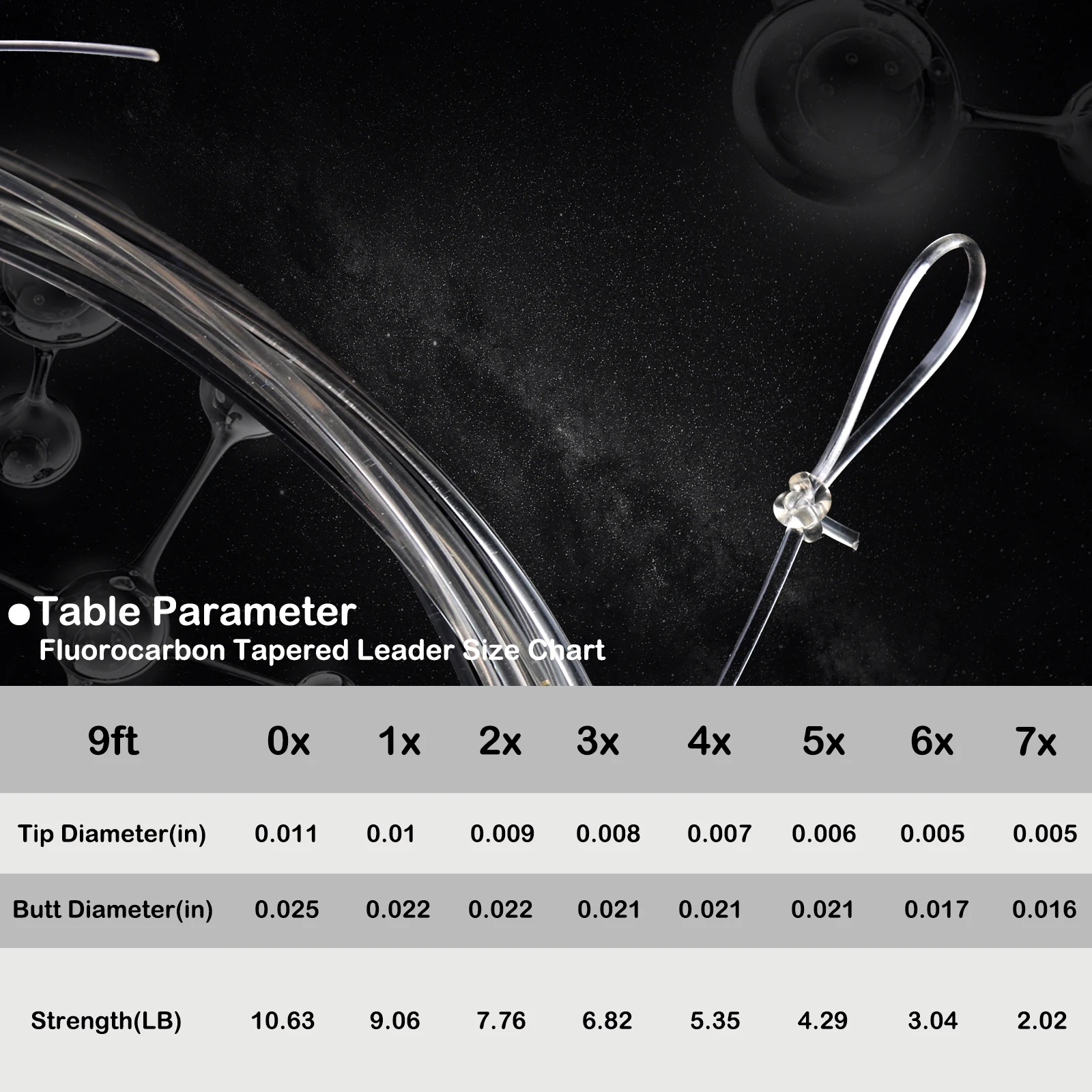 Maximumcatch-sedal de pesca cónico con mosca, 100% fluorocarbono puro, línea líder de 9 pies 0-7X con bucles, cordón de pesca de Color claro - imagen 3