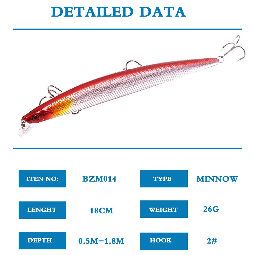 Señuelo de Pesca Minnow, 18cm, 26g, anzuelos de alta calidad, aparejos de Pesca Wobbler, Crankbait Artificial, Jerkbait, cebo duro japonés, Swimbait, Pesca - imagen 4